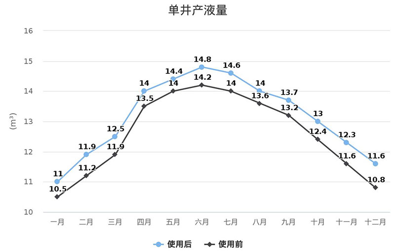 37000Cm����˹(�й�)���޹�˾-�ٷ���վ