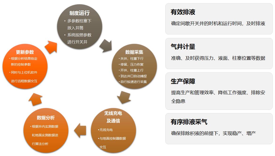 37000Cm����˹(�й�)���޹�˾-�ٷ���վ
